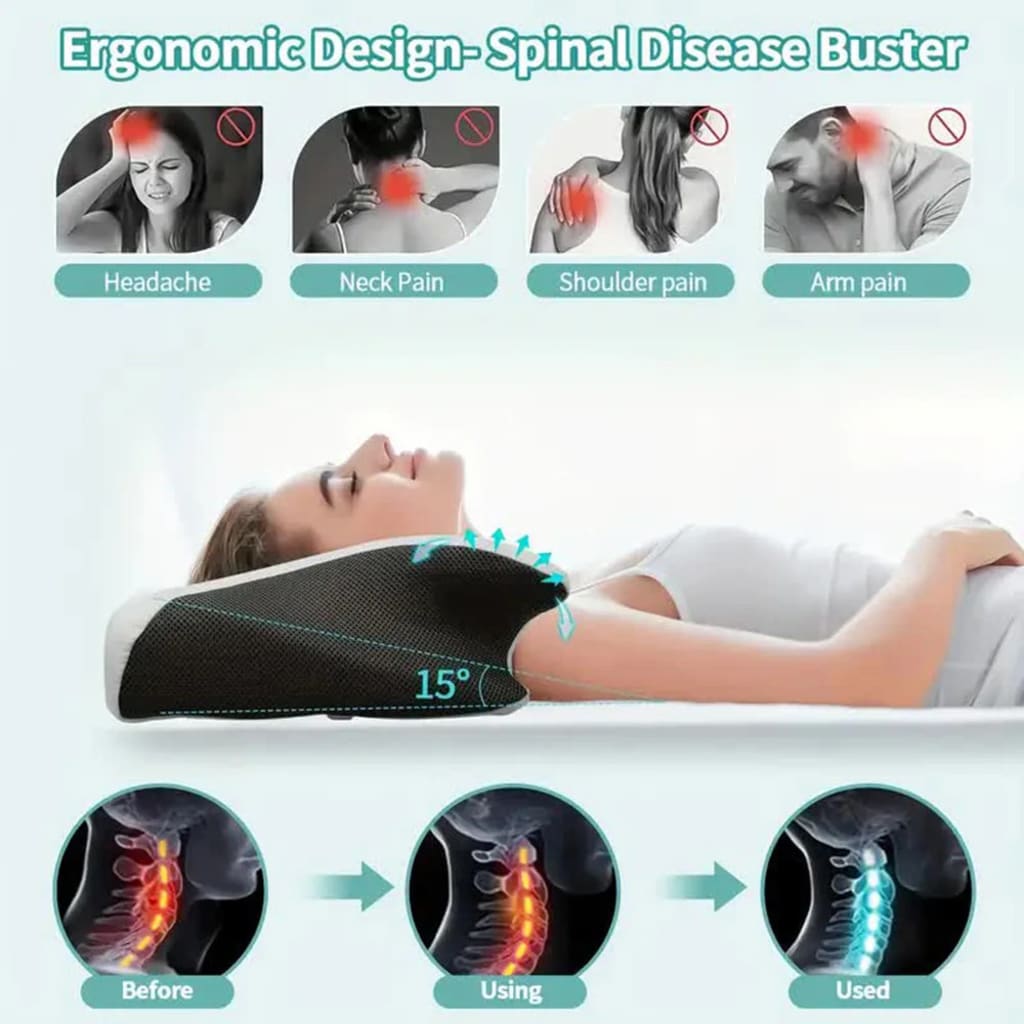 The Novrali™ Cervical-Fix Pro-Orthopedic Deep Sleep System