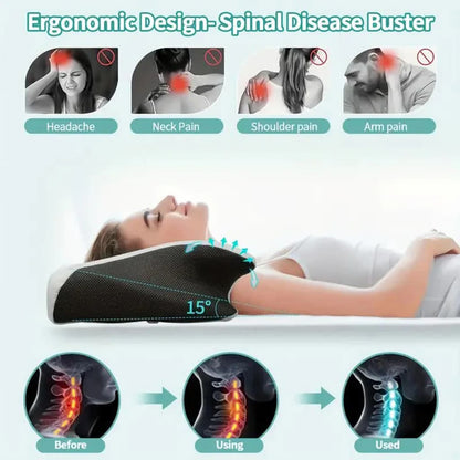 The Novrali™ Cervical-Fix Pro-Orthopedic Deep Sleep System
